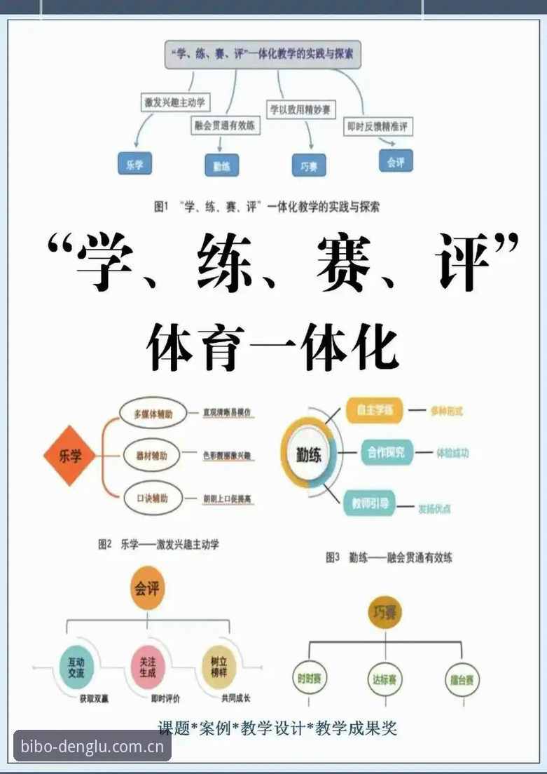 提升必博体育官网使用体验的5个关键维度
