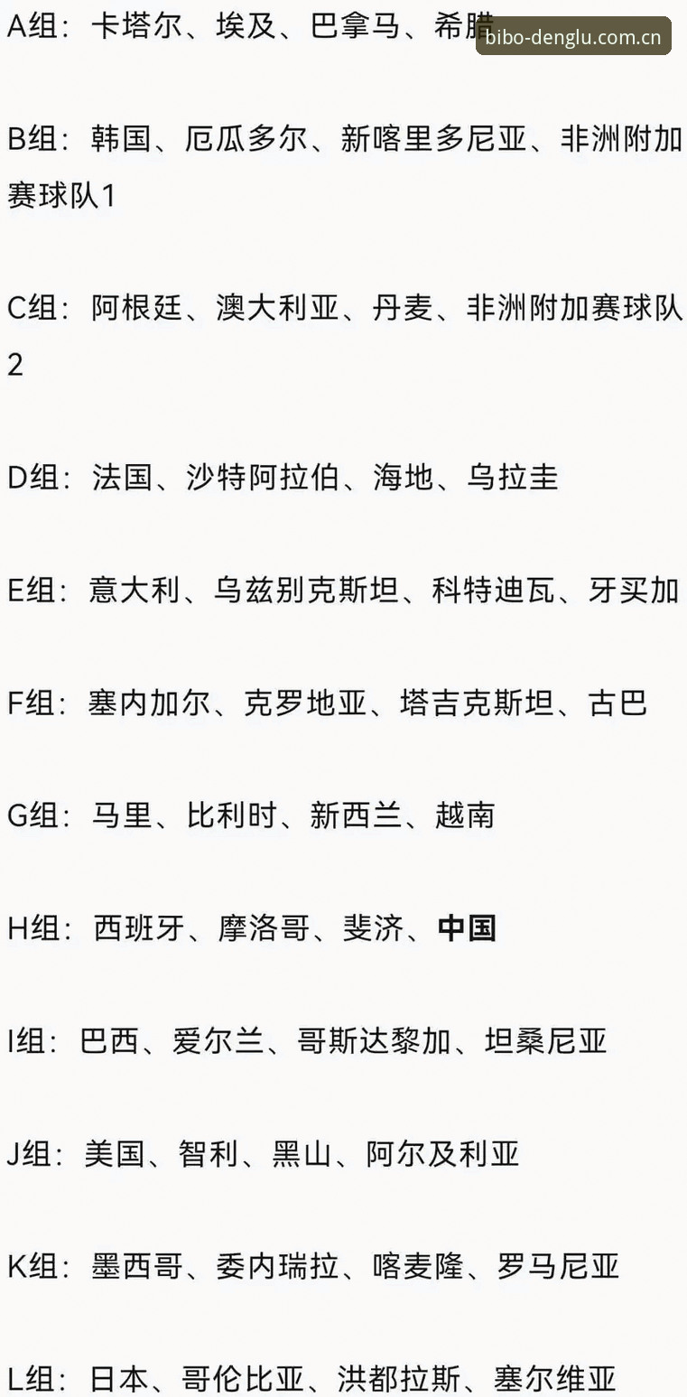 U17世界杯观赛攻略：在必博体育官网掌握最新分组动态与赛事操作教程