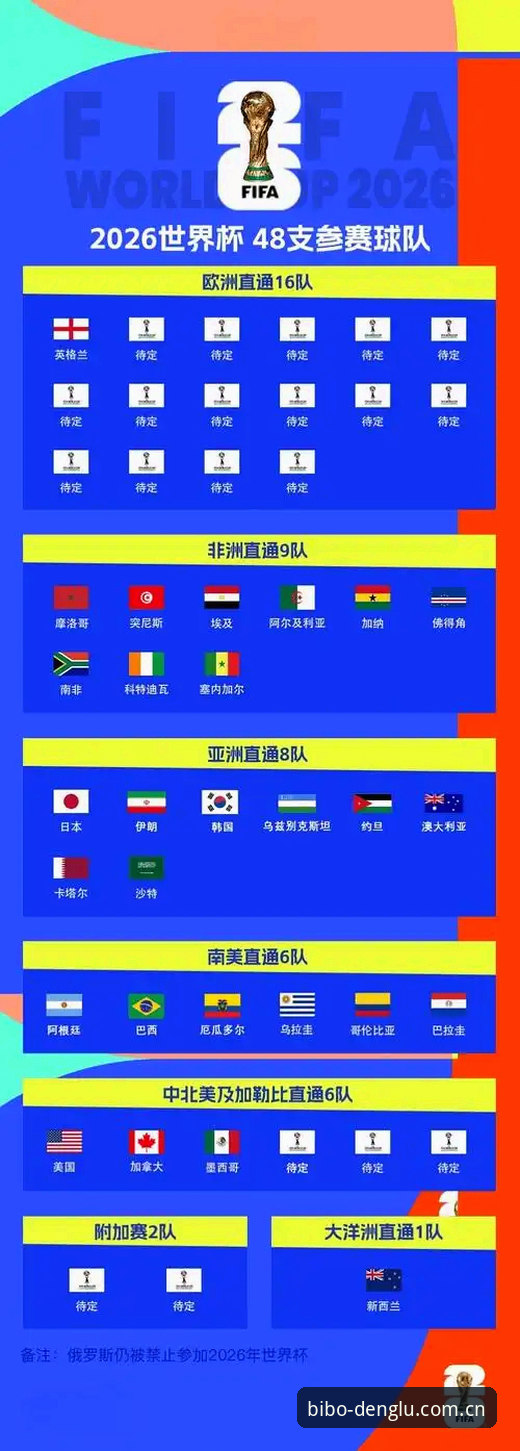 卡拉格炮轰世俱杯后，2026必博平台入口在哪能找到最全赛事解读？